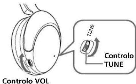 SONY MDRRF820RK - MDR-RF820RK - 1