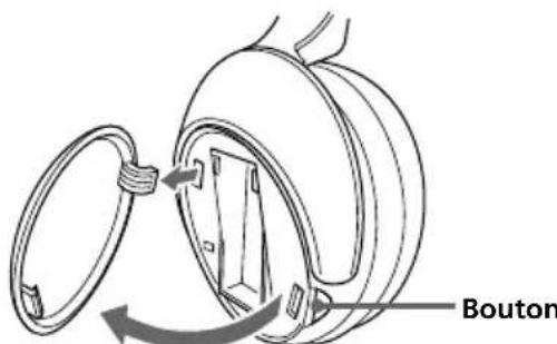 SONY MDRRF820RK - Charge des piles rechargeables fournies - 1