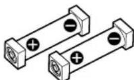 SONY MDRRF820RK - Déballage - 6