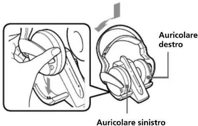 SONY MDRRF820RK - Posizione are le cuffie sul trasmettitore in modo che il punto di contatto delle cuffie corrisponda al piedino di contatto del trasmettitore e assicurarsi che l'indicatore di carica si illumini in verde. - 1