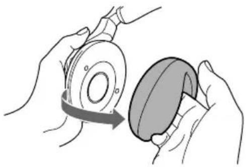 SONY MDRRF820RK - Opmerkingen - 1