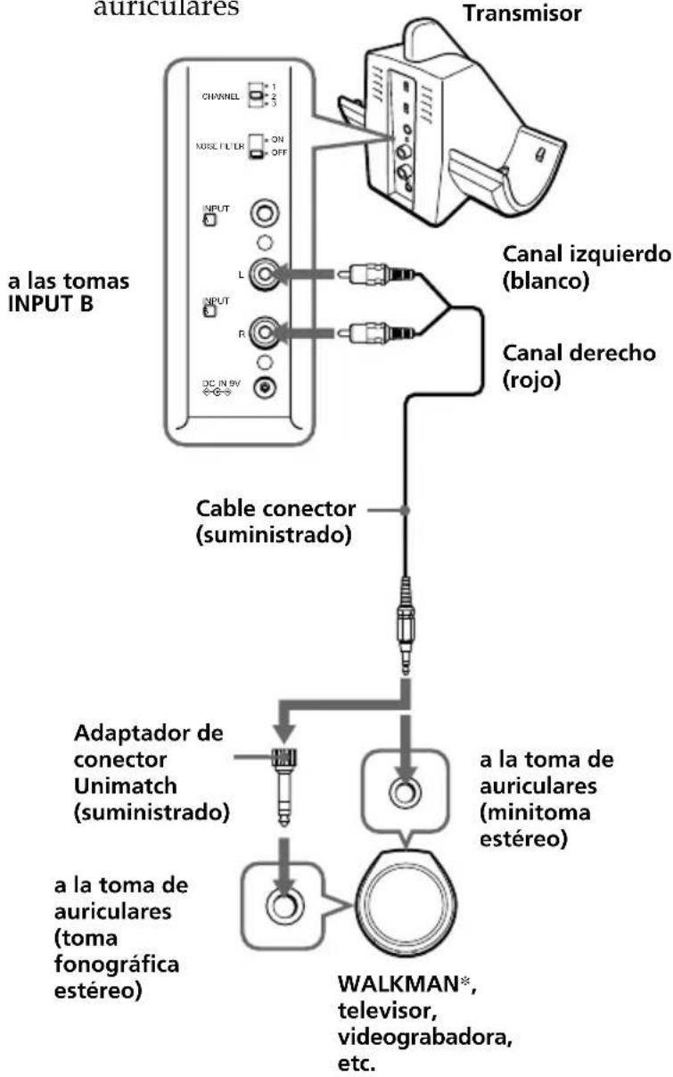 SONY MDRRF820RK - Conecte el transmisor al equipo de audio/video. - 1