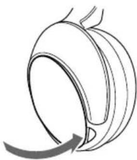 SONY MDRRF820RK - Sluit het deksel van de batterijhouser. - 1