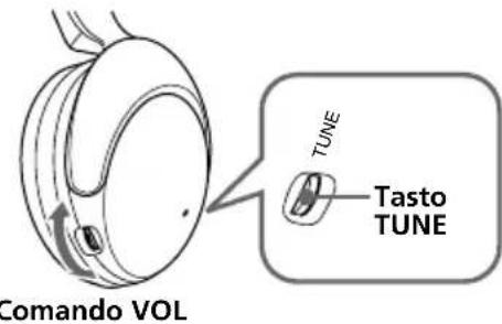 SONY MDRRF820RK - MDR-RF850RK - 1