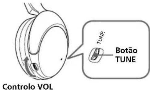 SONY MDRRF820RK - MDR-RF850RK - 1