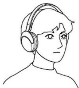 SONY MDRRF820RK - Zet de hoofdtelefoon op. - 1