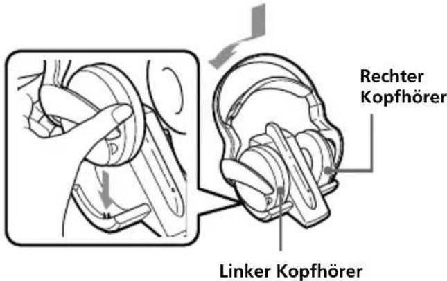 SONY MDRRF820RK - Setzen Sie die Kopfhörer auf die Sendeeinheit, so dass der Kontaktpunkt der Kopfhörer den Kontaktstift der Sendeeinheit berührt. Vergewissern Sie sich, dass die Ladeanzeige grün leuchtet. - 1