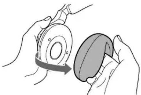 SONY MDRRF820RK - Austauschen der Ohrpolster - 1