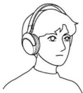 SONY MDRRF820RK - Colóquese los auriculares. - 1