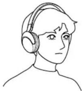 SONY MDRRF820RK - Placez le casque sur votre tête. - 1