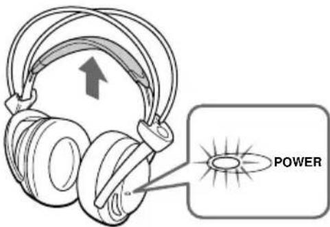 SONY MDRIF630RK - Check the remaining power of the headphone batteries - 1