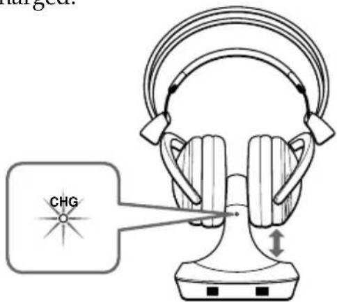 SONY MDRIF630RK - Place the headphones on the transmitter so that the charging pins on the transmitter engage the charging contacts on the bottom of the headphones. - 1