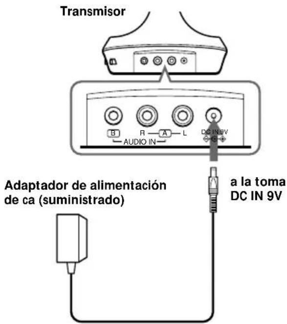 SONY MDRIF630RK - Continuación - 1