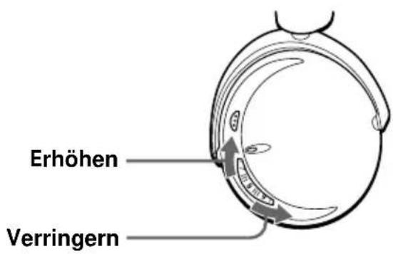 Erhöhen Verringern