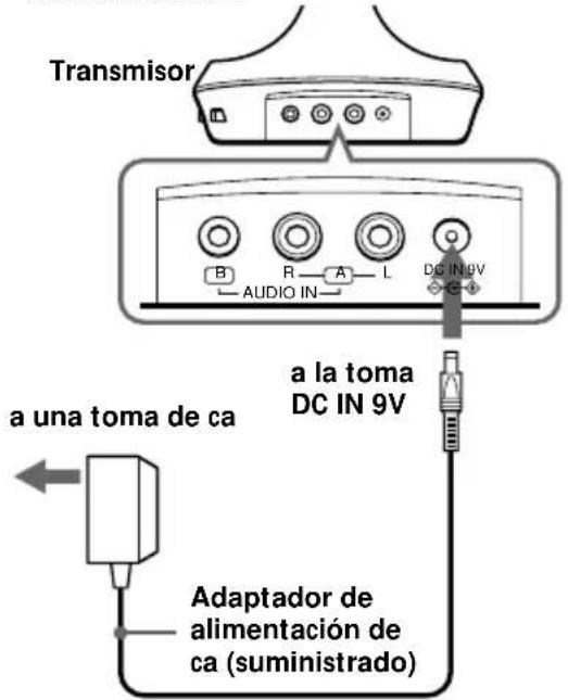 SONY MDRIF630RK - Conecte el transmisor a una fuente de alimentación. - 1