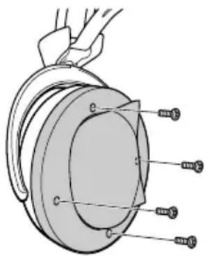 SONY MDRIF630RK - Disposing of the headphones - 1