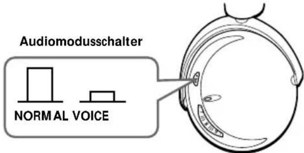 Audiomodusschalter NORMAL VOICE