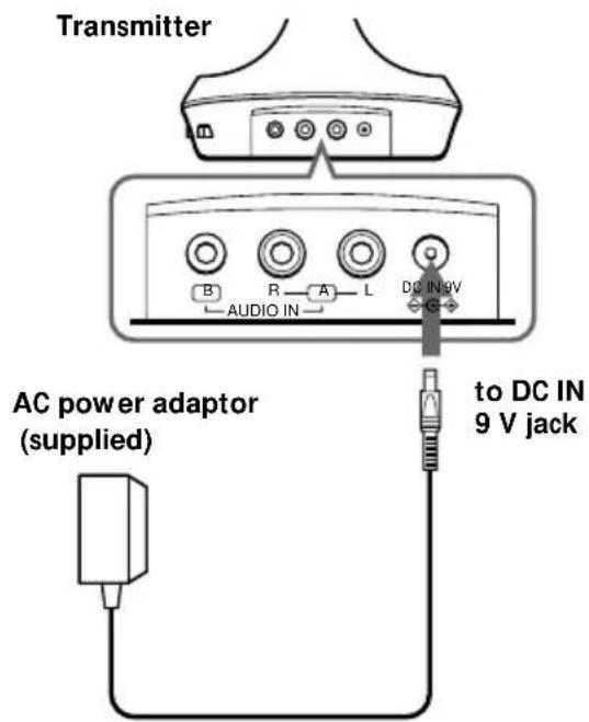 SONY MDRIF630RK - Continued - 1