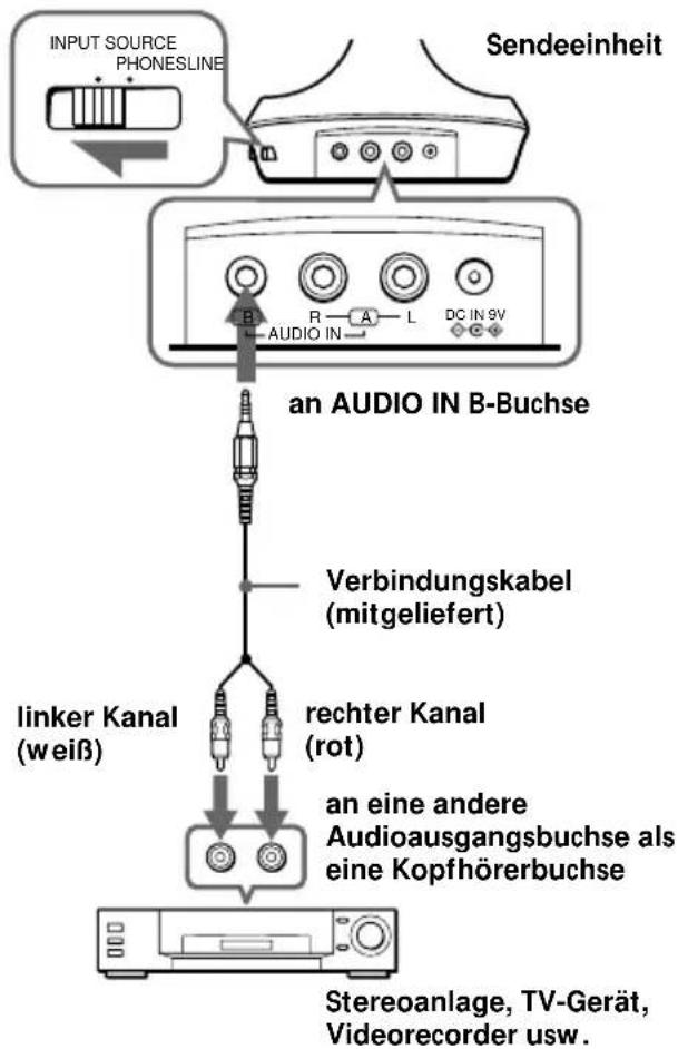SONY MDRIF630RK - Vorbereitung der Sendeeinheit - 3