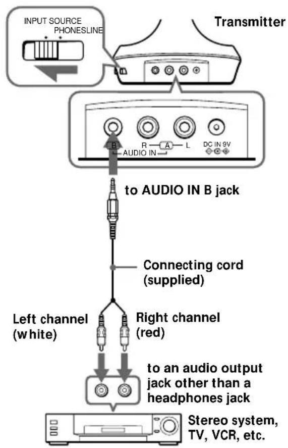 SONY MDRIF630RK - Setting up the transmitter - 3