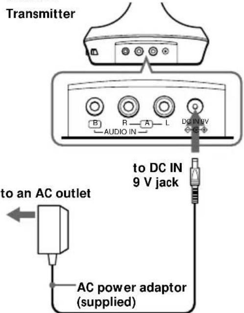 SONY MDRIF630RK - Connect the transmitter to a power source. - 1