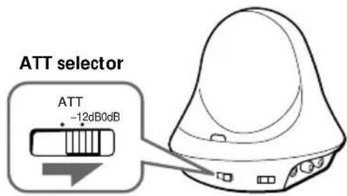 SONY MDRIF630RK - ATT (attenuator) selector - 1