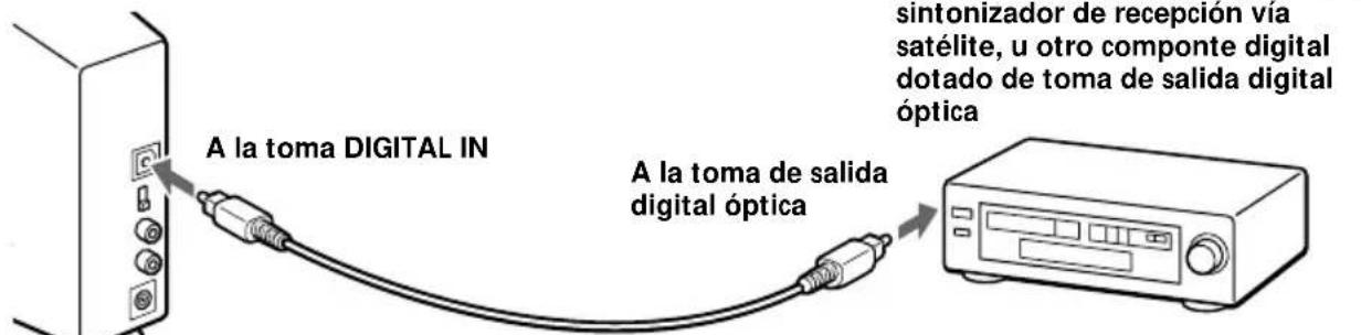 SONY MDRDS5100 - Para conectar el procesador envolvente digital a componentes digitales - 1