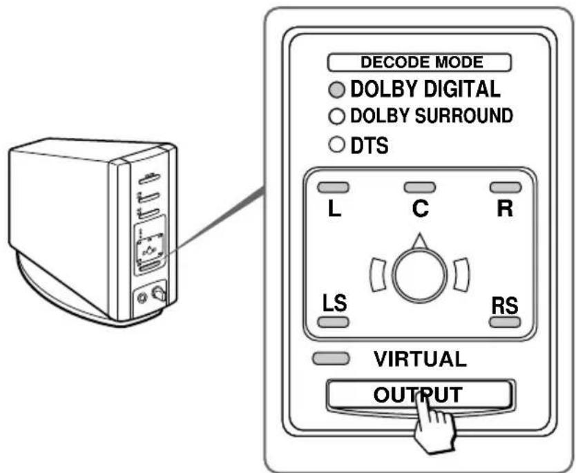SONY MDRDS5100 - Appuyez sur OUTPUT pour sélectionner le mode de sortie (effet d'ambiance) (voir page 22). - 1