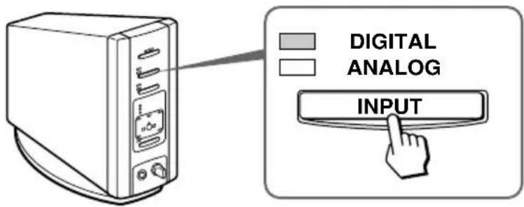 SONY MDRDS5100 - Appuyez sur INPUT pour sélectionner le composant à écouter. - 1