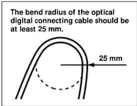 SONY MDRDS5100 - Notes on optical digital connecting cable - 1