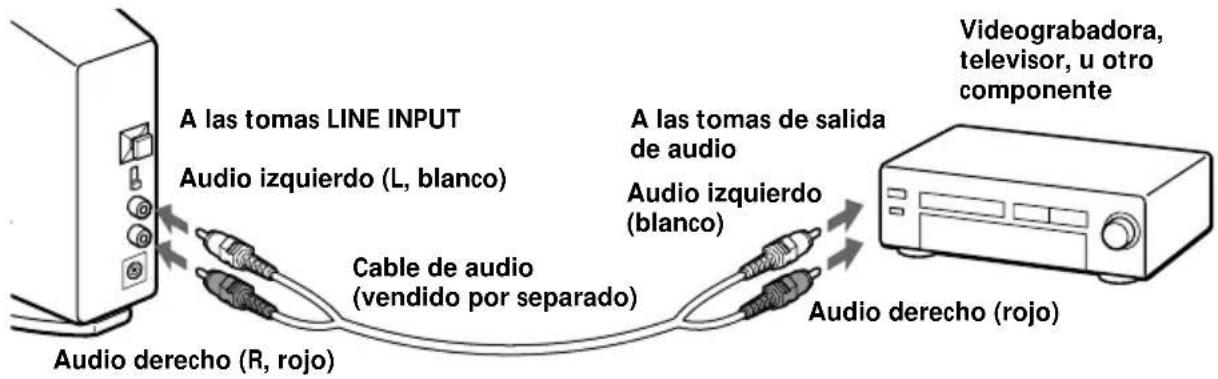 SONY MDRDS5100 - Para conectar el procesador envolvente digital a componentes analógicos - 1