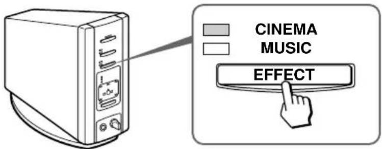 SONY MDRDS5100 - Appuyez sur EFFECT pour obtenir le champ sonore désiré. - 1