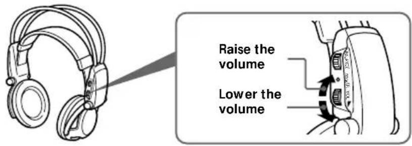 SONY MDRDS5100 - Adjust the volume. - 1