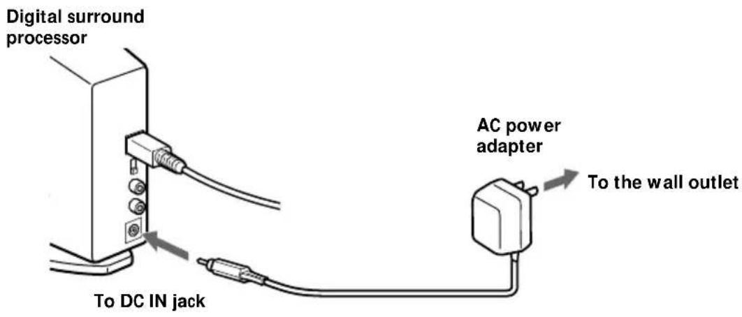SONY MDRDS5100 - Plugging into the wall outlet - 1