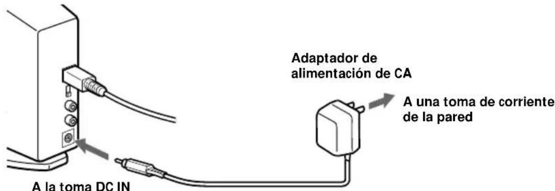 SONY MDRDS5100 - Para enchufar el sistema a una toma de corriente de la pared - 1