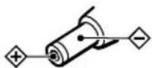 SONY MDRDS5100 - Notas - 1