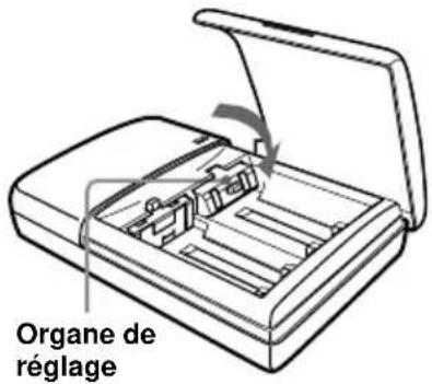 SONY MDRDS5100 - Utilisation de batteries optionnelles - 1