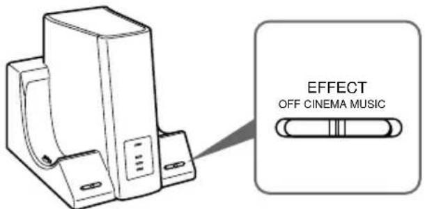SONY MDRDS3000 - Faites glisser le commutateur EFFECT pour selectionner le champ acoustique de votrechoix. - 1