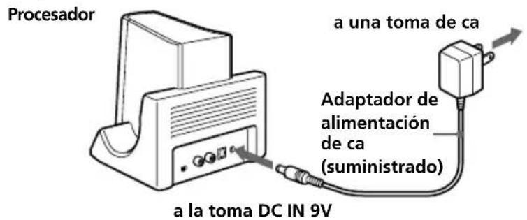 SONY MDRDS3000 - Carga - 3