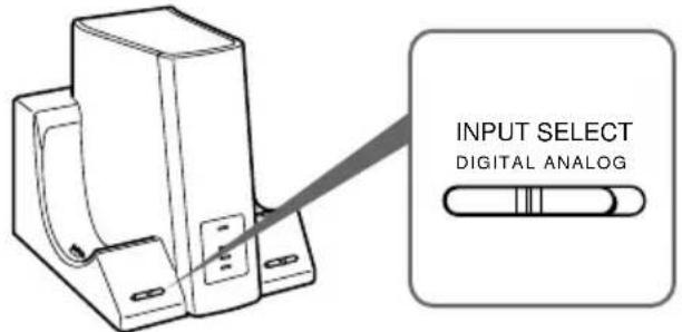 SONY MDRDS3000 - Slide the INPUT SELECT switch to select the component you want to listen to. - 1