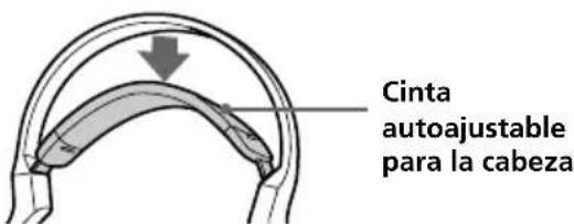 SONY MDRDS3000 - Los auriculares se desconectarán automatistically cuando se los quite — Función de connexion y desconexión automatica - 1