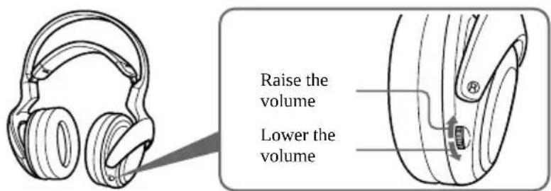 SONY MDRDS3000 - Adjust the volume. - 1