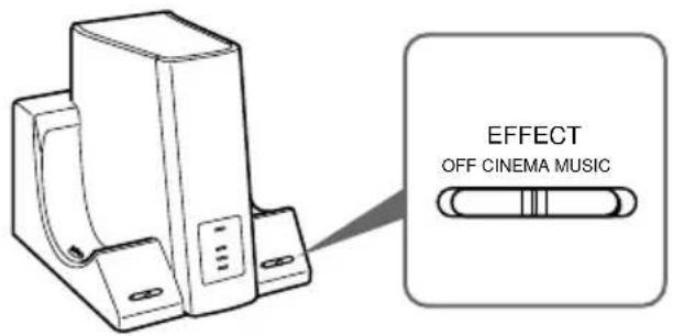 SONY MDRDS3000 - Slide the EFFECT switch to select the desired sound field. - 1