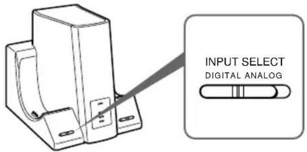 SONY MDRDS3000 - Faites glisser le commutateur INPUT SELECT pour selectionner l'appareil que vous souhaitez écouter. - 1