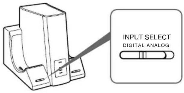 SONY MDRDS3000 - Deslice el interruptor INPUT SELECT para selectionar el componente que deseee escuchar. - 1