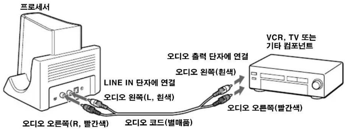 SONY MDRDS3000 - ahnalrogeKefoNteEeFroReSerEnel - 1