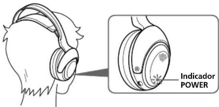 SONY MDRDS3000 - Coloquese los auriculares. - 1