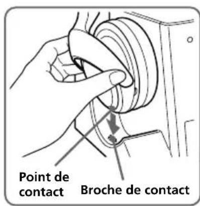 SONY MDRDS3000 - Placez le casque sur le processeur de sorte que le point de contact touche la broche de contact du processeur tout en vous assurant que le témoin CHG s'allume. - 1