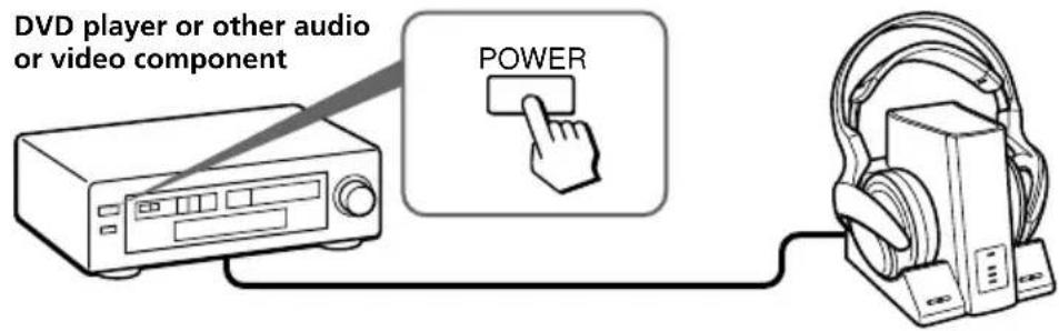 SONY MDRDS3000 - Listening to the Sound of a Connected Component - 1