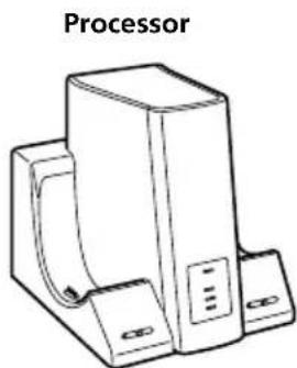 SONY MDRDS3000 - Enjoying with additional headphones - 1